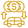 Auto Loan Calculator
